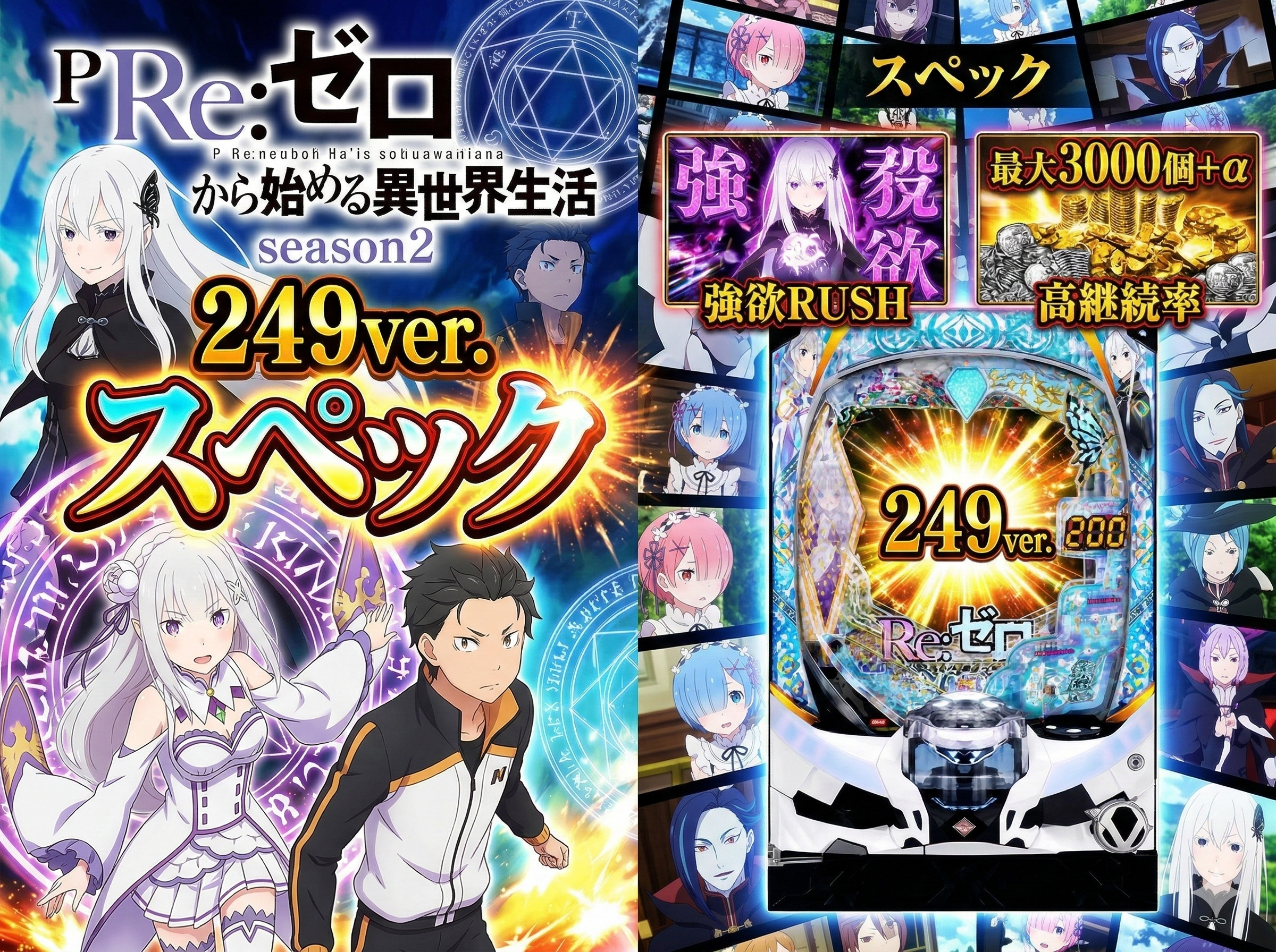 P Re:ãŒãããå§ããç°äžççæŽ» season2 249ver æ°å°ã¬ãã¥ãŒïœã¹ããã¯ã»RUSHæ§èœã»ããŒããŒè§£èª¬ cover image